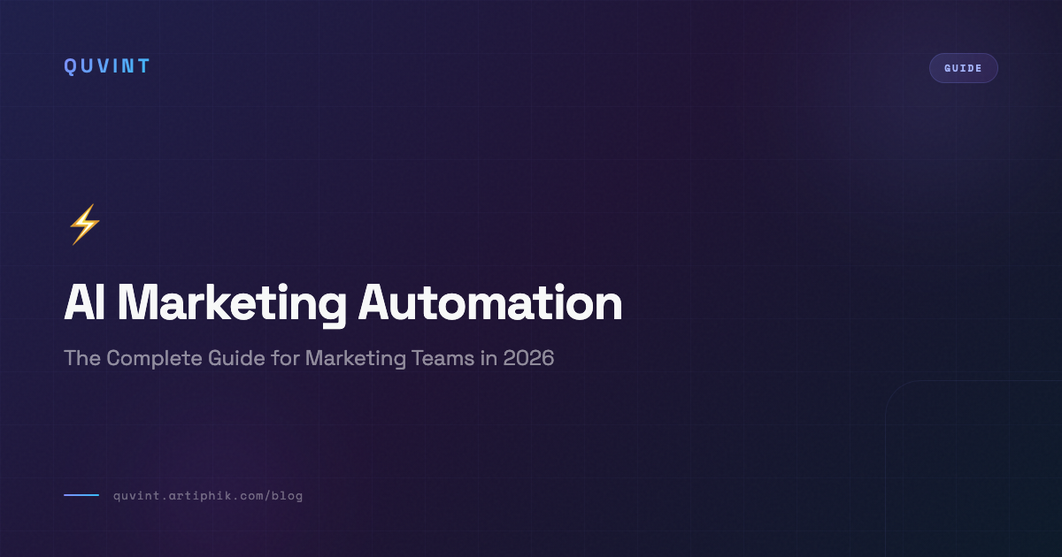 AI Marketing Automation: The Complete Guide for Marketing Teams in 2026