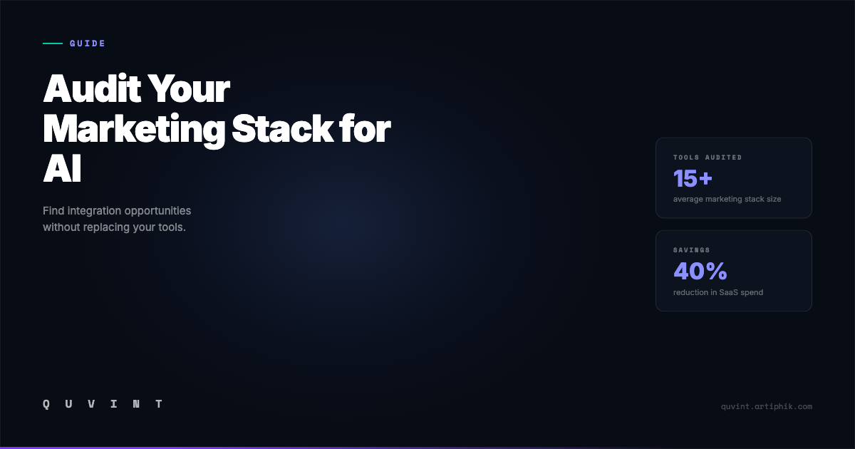 How to Audit Your Marketing Stack for AI Integration