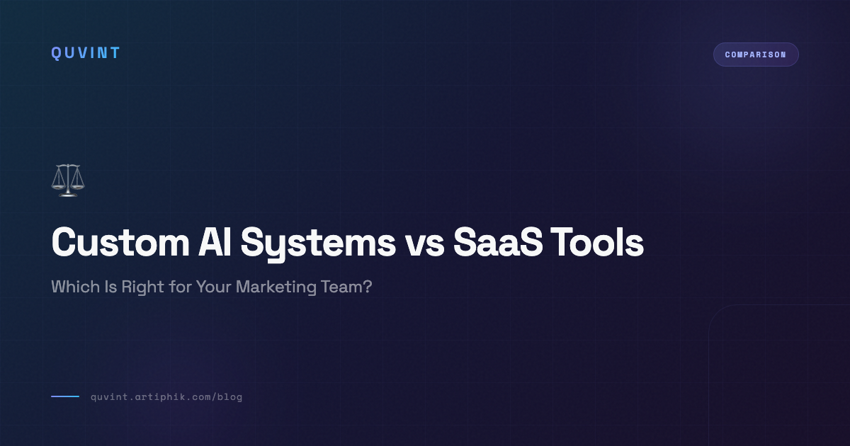 Custom AI Systems vs SaaS Tools: Which Is Right for Your Marketing Team?