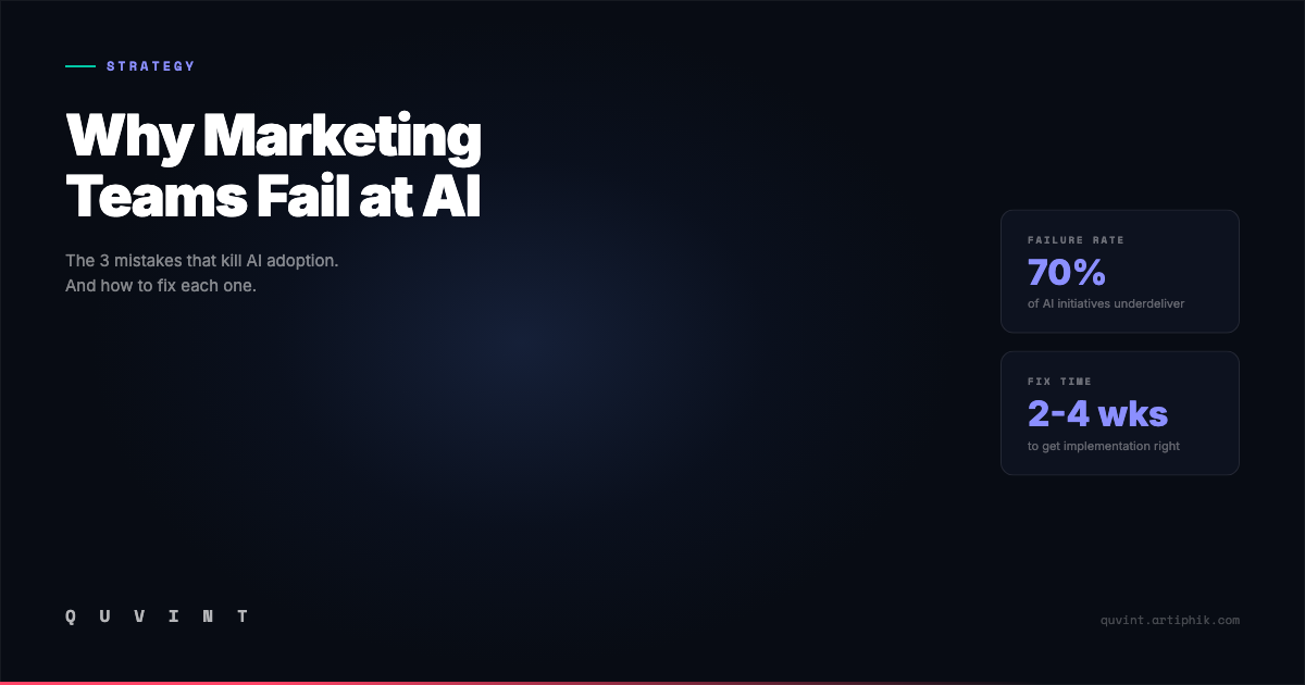 Why Marketing Teams Fail at AI (And the 3 Things That Fix It)